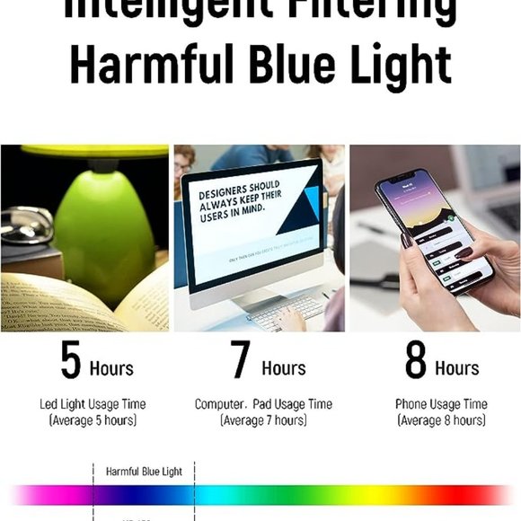 Pair Blue Light Blocking Glasses - Picture 3 of 4